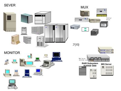 服務(wù)器的定義與用途 計(jì)算機(jī)世界的核心支撐